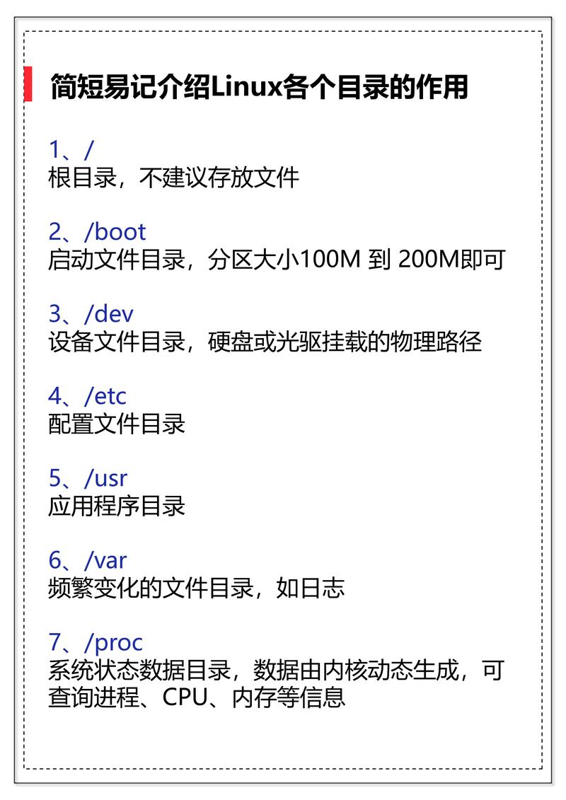 Linux扩充目录，方法与最佳实践详解？如何安全扩展Linux目录？怎样扩容Linux目录最安全？