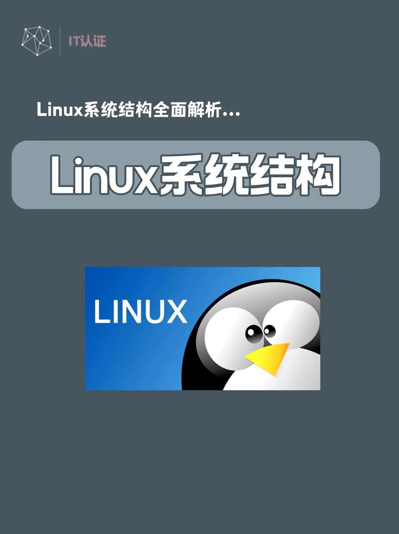 Linux软模式，灵活性与安全性的完美结合？Linux软模式真能兼顾灵活与安全？Linux软模式真能两全其美？