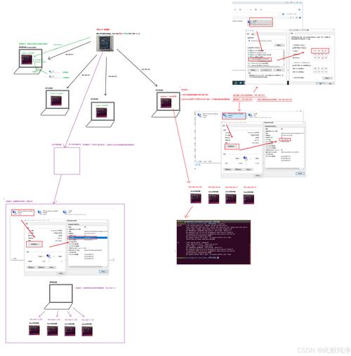Linux 网络编程中的 recv 与连接重置（Reset）问题分析？recv为何触发连接重置？recv为何引发连接重置？