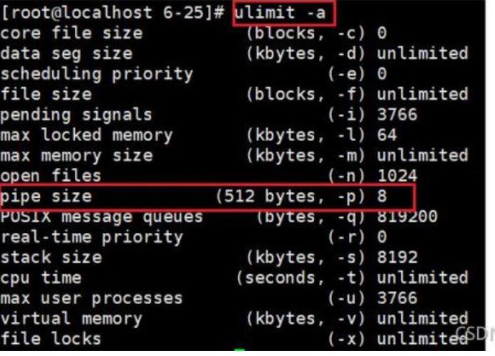 Linux History:The Evolution of the PS Command？PS命令为何不断进化？PS命令为何持续升级？