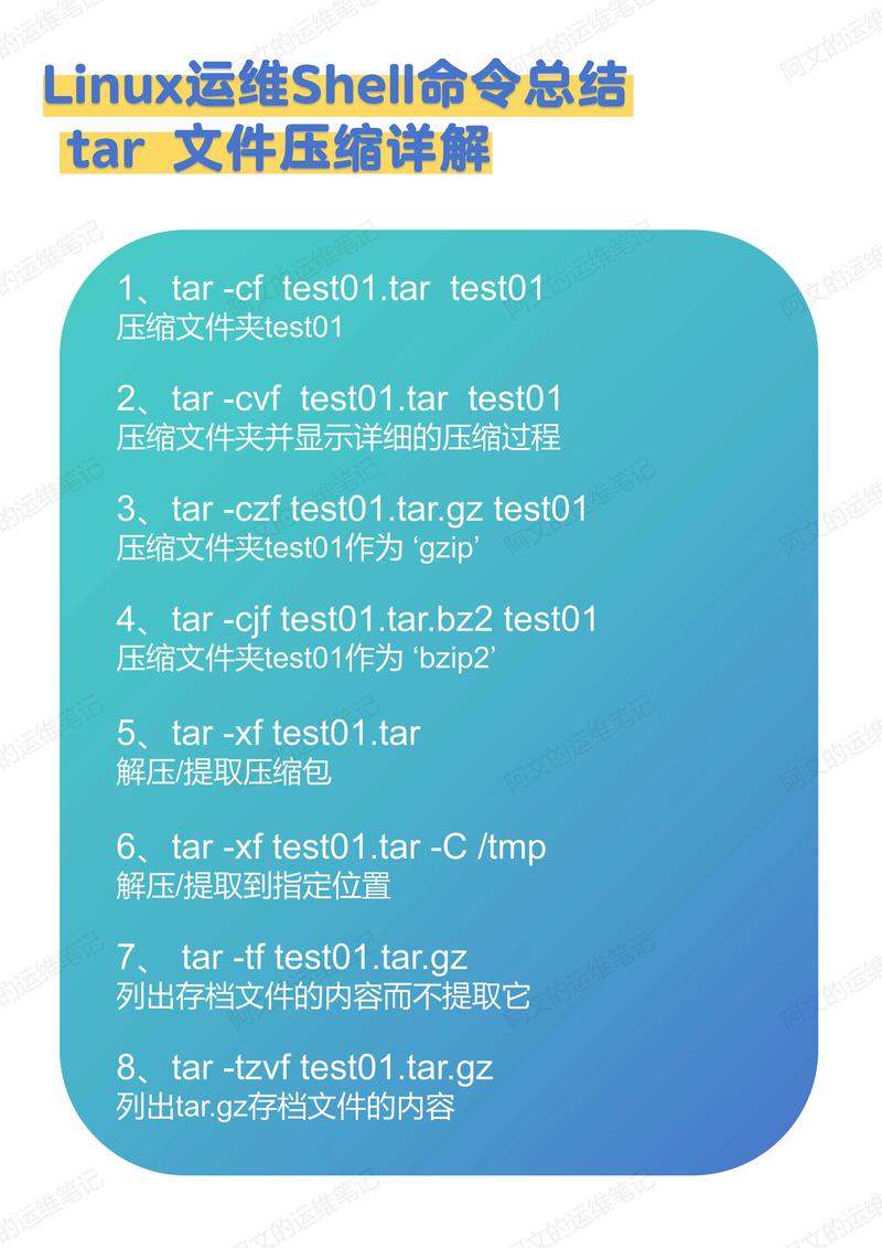 Linux Shell 响应缓慢？排查与优化方法详解？Shell卡顿？试试这些优化技巧！Shell为何突然变慢了？