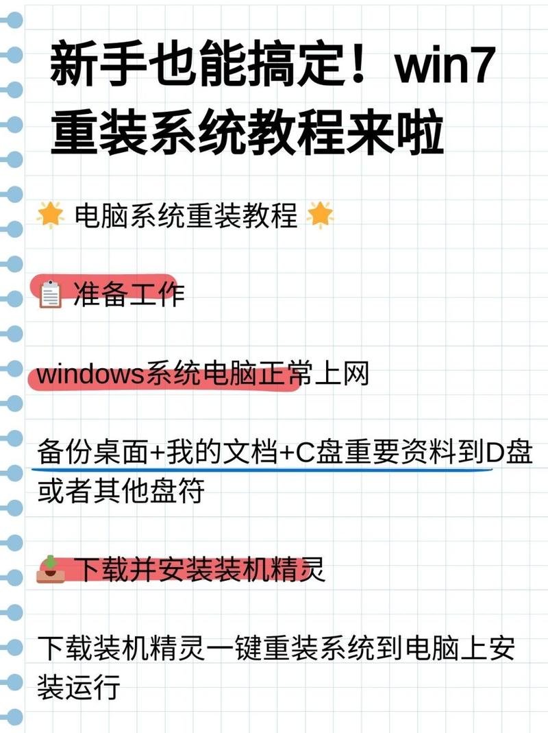 从Windows到Linux，彻底重装系统的详细指南？Windows换Linux，难吗？Windows换Linux真的麻烦吗？