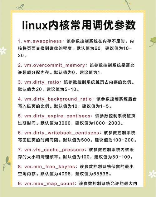 Linux内存带宽，原理、优化与性能调优？如何优化Linux内存带宽性能？Linux内存带宽怎么优化？