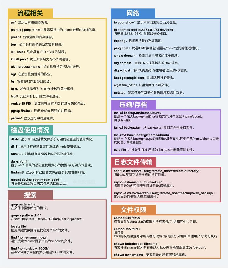 Linux命令logout详解，安全退出终端会话？如何安全退出Linux终端？logout命令真的安全吗？