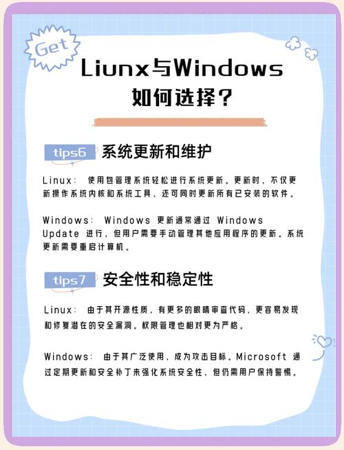Linux的缺点，为何它并非完美无缺？Linux为何也有缺陷？Linux真的毫无缺点吗？