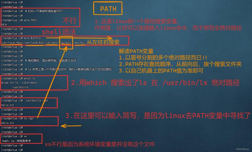 Linux CentOS 界面，从命令行到图形环境的全面指南？如何从命令行切换到CentOS图形界面？如何启动CentOS图形界面？
