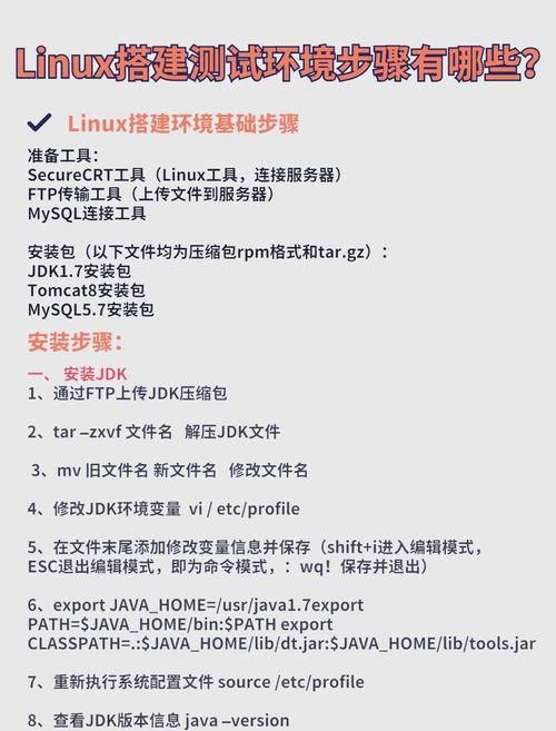 Linux下安装与使用IOzone进行文件系统性能测试？IOzone怎么测Linux文件系统性能？IOzone如何测试Linux文件系统性能？
