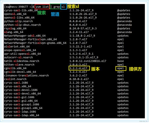 Linux自带Yum包管理器详解？Yum是Linux自带的吗？Yum真是Linux自带的吗？