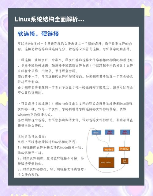 Linux系统如何实现20000并发连接的高性能优化？Linux如何支撑2万并发？Linux如何扛住2万并发？