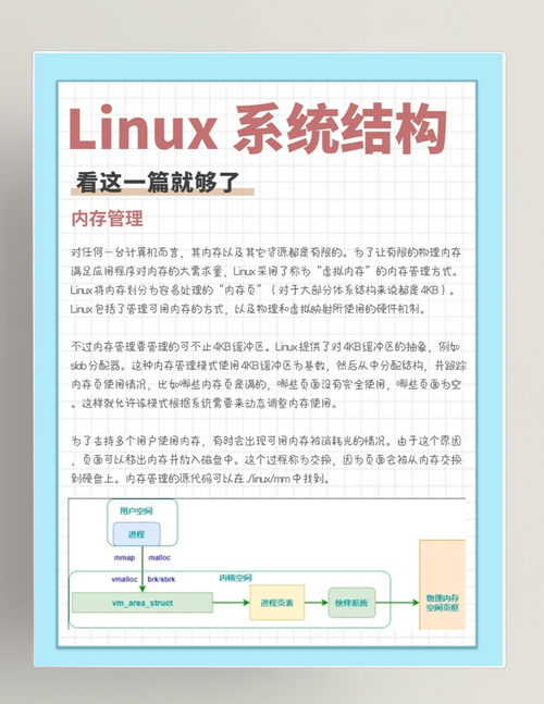 Linux系统中绑定UUID的详细指南？如何用UUID绑定Linux分区？UUID绑定分区，你学会了吗？