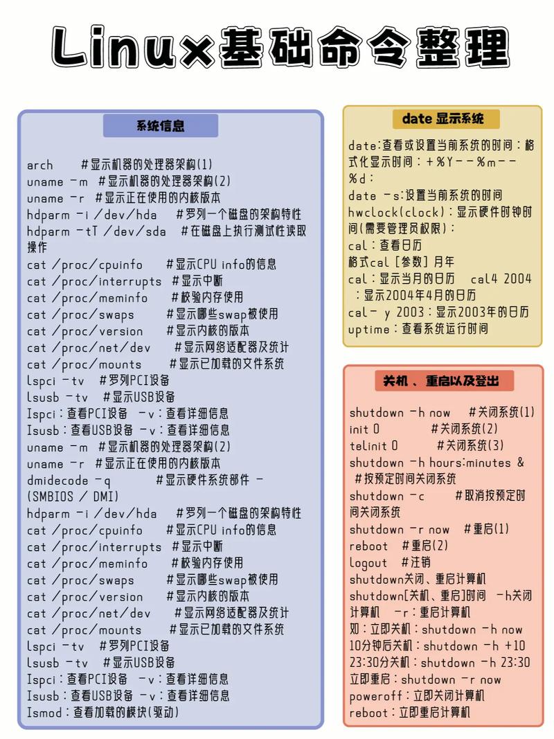 Linux日期换算，从基础命令到高级应用？Linux日期转换命令你会用吗？Linux日期转换命令你真的懂吗？
