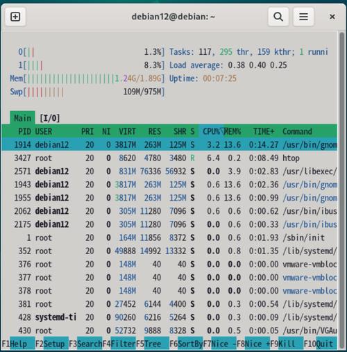 Linux Top 命令详解，系统性能监控利器？Top命令真能监控系统性能？Top命令真能监控系统性能？