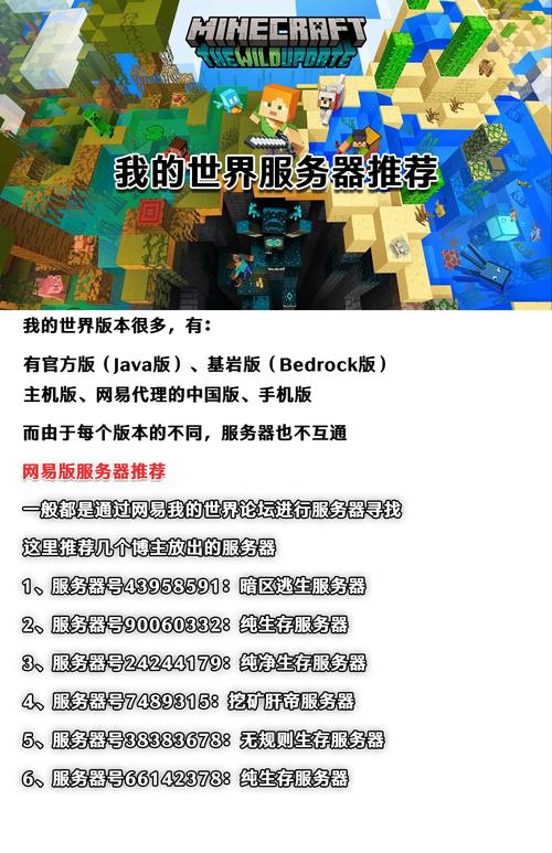 在Linux系统上搭建Minecraft黑科技服务器，优化与进阶指南？Linux下如何打造顶级MC服务器？MC服务器还能这样优化？