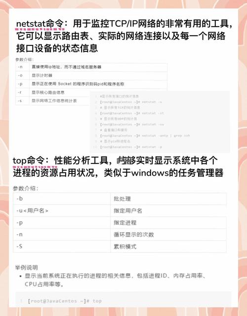 深入理解Linux日志，dmesg命令详解？dmesg能查哪些系统问题？dmesg能揪出哪些系统毛病？