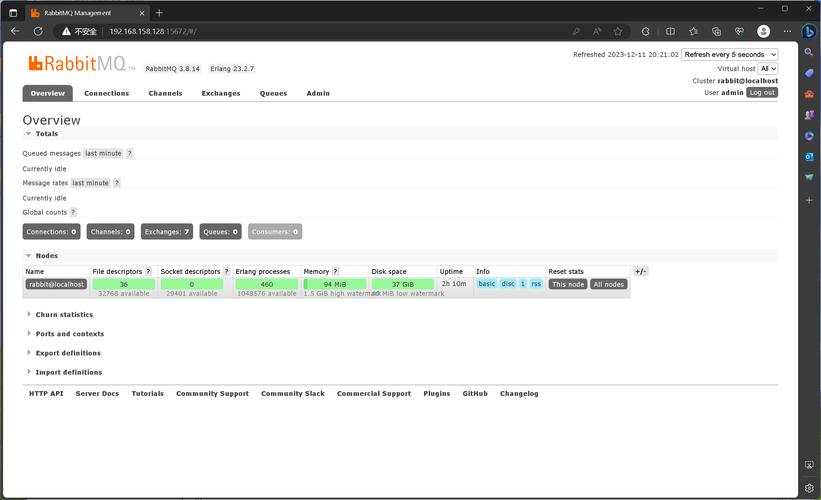 Linux 下 RabbitMQ 的安装与配置指南？Linux如何安装RabbitMQ？Linux装RabbitMQ难不难？