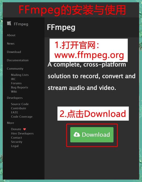 Linux下使用FFmpeg进行多媒体查询的全面指南？FFmpeg如何查询多媒体信息？FFmpeg怎么查看视频信息？