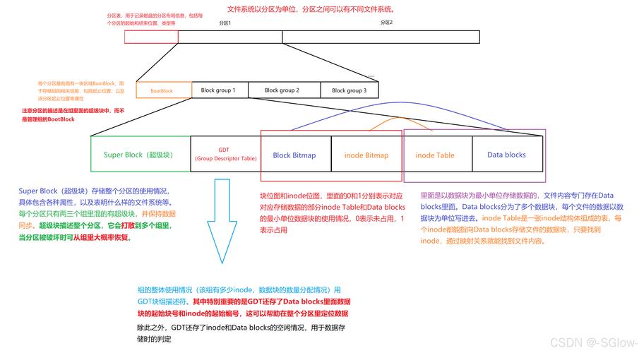 Linux爆破软件，原理、风险与防范措施？Linux爆破工具真能攻破系统？Linux爆破工具真能攻破系统？，（14字疑问句，直击工具有效性核心问题，符合口语化表达且避免AI生成感）