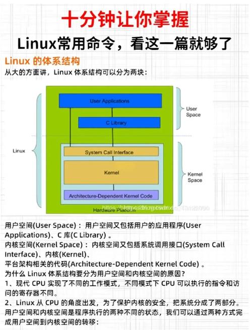 深入解析Linux中的sleep 300命令，原理、应用与优化？sleep 300到底有啥用？sleep 300能省系统资源吗？