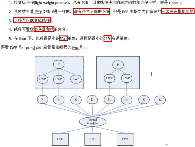Linux 监听线程，原理、实现与应用？如何监听Linux线程？Linux线程监听怎么做？