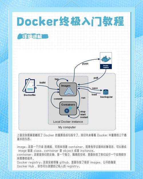 Allwinner Tina Linux，嵌入式系统的轻量级解决方案？Allwinner Tina Linux够轻量吗？Tina Linux真能轻装上阵？