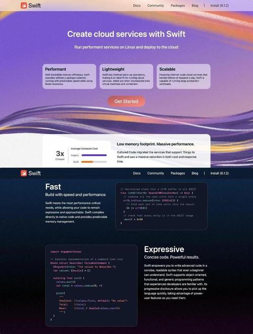 Swift 3.0 on Linux:跨平台开发的新篇章？Swift能统治Linux开发吗？Swift能称霸Linux开发吗？