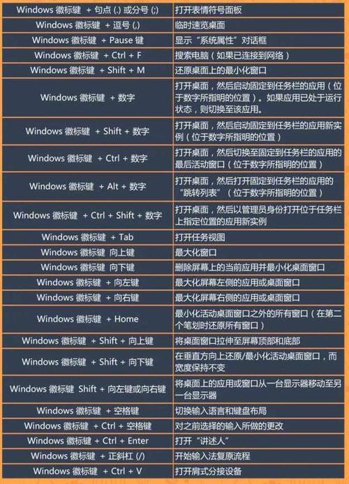 win10运行快捷键？Win10运行快捷键使用指南及技巧