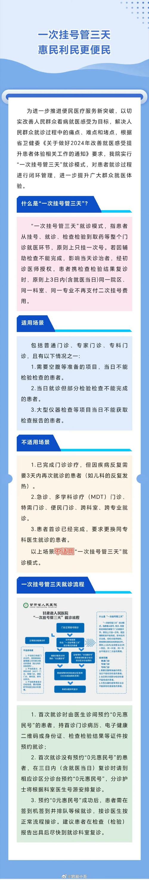 医院一次挂号管三天？医院推行一次挂号管三天制度，实现便捷就医服务