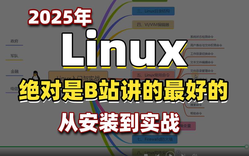 远程Linux运行，高效管理与协作的必备技能？远程运维Linux，你掌握了吗？远程运维Linux，你会了吗？