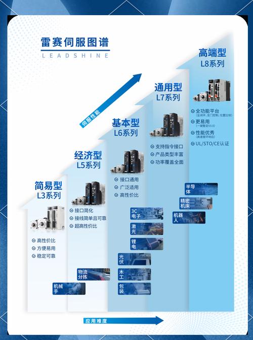 雷赛Linux，国产操作系统的崛起与未来展望？国产系统能取代Windows吗？国产系统何时能超越Windows？