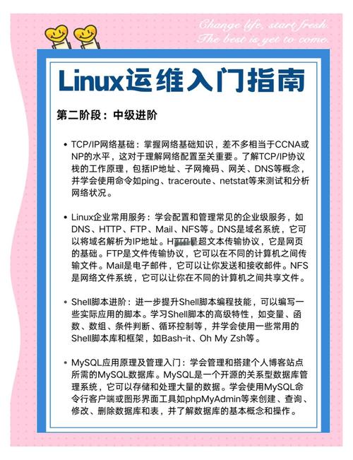 Linux修炼之路，从菜鸟到高手的奇幻之旅？Linux从入门到精通要多久？Linux精通需要几年？