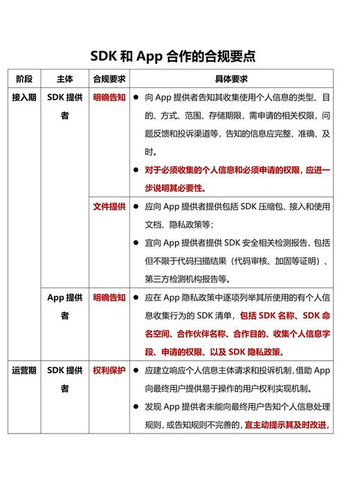 Linux下查看SDK的常用方法详解？如何查看Linux中的SDK？Linux下如何查看SDK？