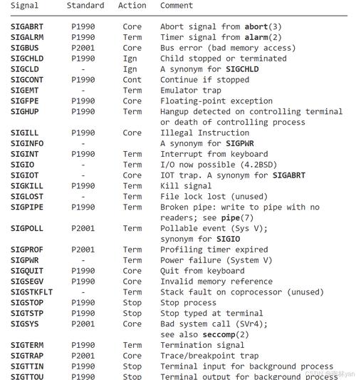 指针混淆在Linux系统中的危害与防范？指针混淆会拖垮Linux系统？指针混淆真会搞崩Linux？