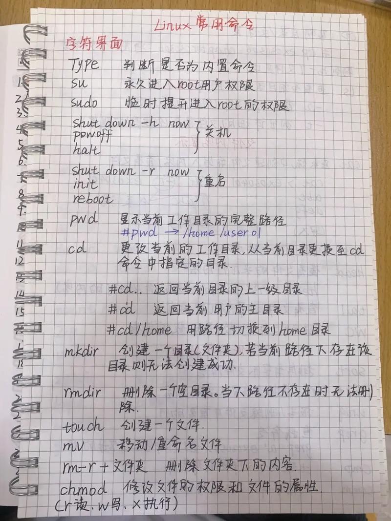 Linux笔记技巧，高效管理与知识整理？如何高效整理Linux笔记？Linux笔记怎么整理更高效？