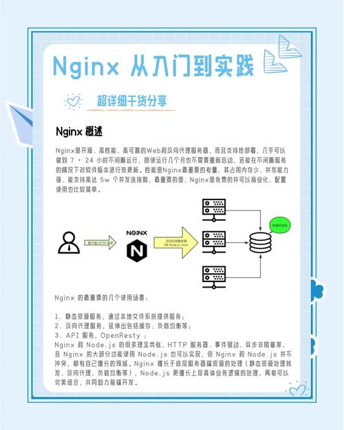 Linux域名查看，全面指南与实用技巧？如何快速查看Linux域名？Linux域名怎么查？
