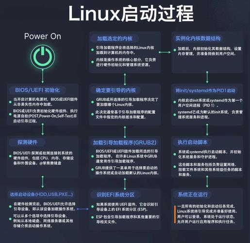 如何在Linux系统中打开和编辑PSD文件？Linux能直接编辑PSD文件吗？Linux能直接编辑PSD文件吗？