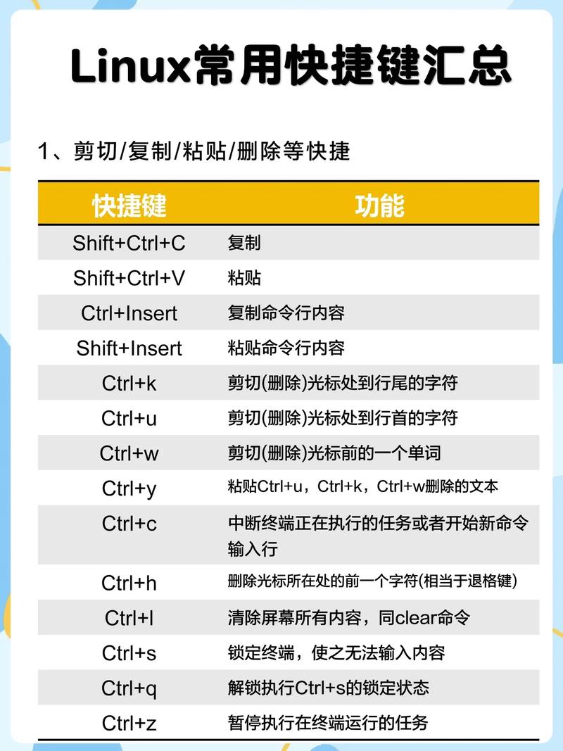 Linux拨号按键，实现与配置详解？如何配置Linux拨号按键？Linux拨号按键怎么设置？