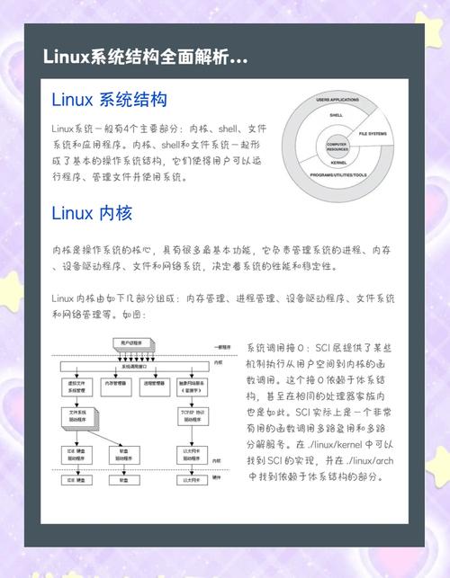 Linux与好莱坞，开源操作系统如何塑造电影工业的未来？Linux如何改变好莱坞？Linux如何重塑好莱坞电影？