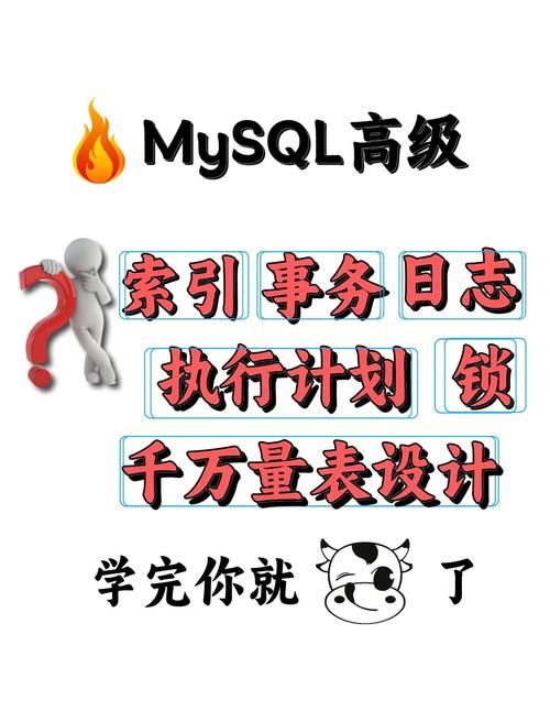 MySQL 5.5.53在Linux环境下的安装、配置与优化指南？MySQL 5.5怎么装更高效？MySQL 5.5安装如何提速？