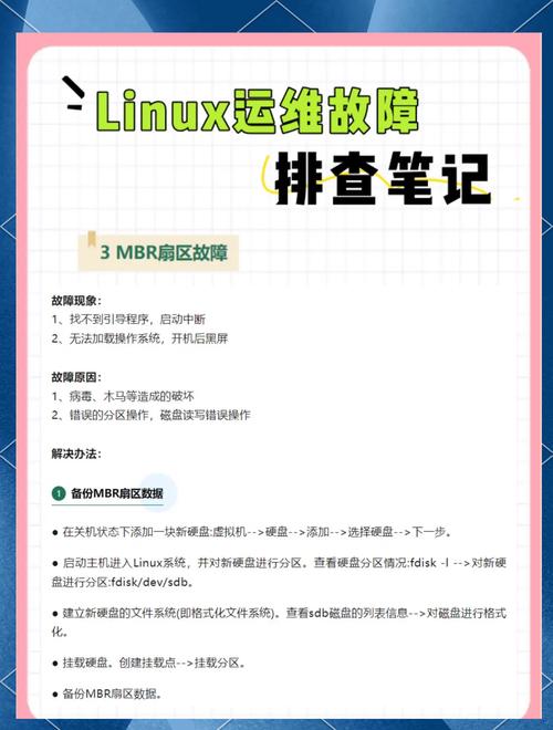 Linux查报文，网络故障排查的利器？Linux能秒解网络故障？Linux真能秒查网络故障？