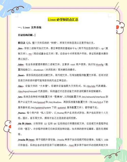 Linux查看ROM，详细指南与方法大全？如何查看Linux的ROM？Linux怎么查看ROM？
