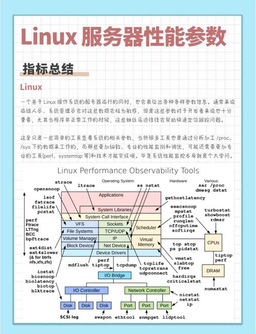 如何在Linux系统中指定和使用特定版本软件？Linux软件版本怎么指定？如何在Linux指定软件版本？