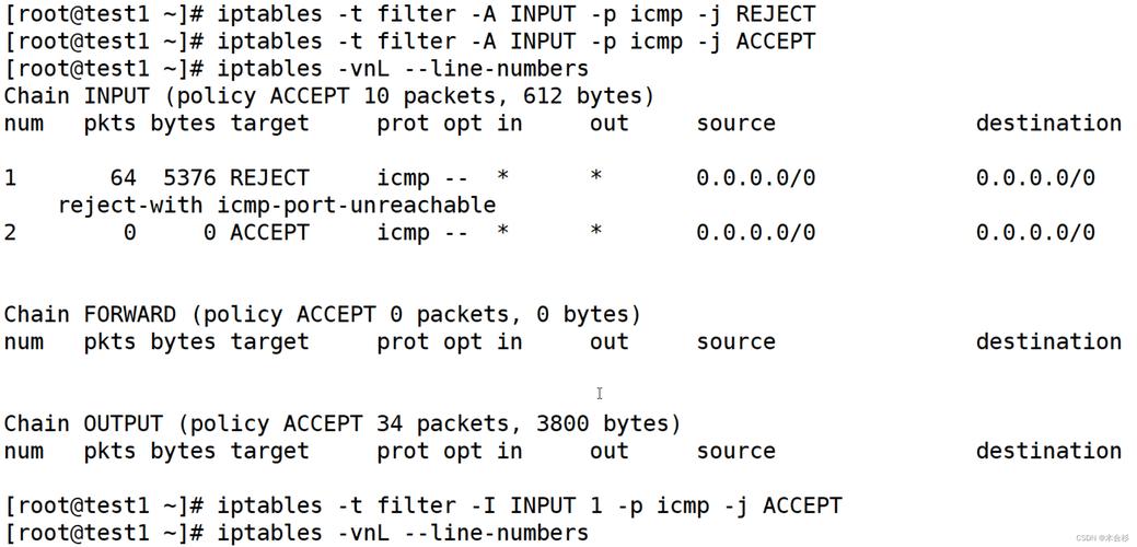 Debian Linux 下使用 iptables 进行网络防火墙配置？Debian如何用iptables配置防火墙？Debian怎样用iptables设置防火墙？