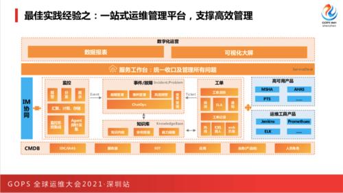 ANSYS在Linux系统下的使用指南，高效仿真计算的最佳实践？Linux跑ANSYS，真的更快吗？ANSYS在Linux下能快多少？