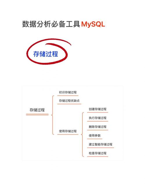 Linux系统下配置dlib库的完整指南？dlib库在Linux怎么装？Linux如何安装dlib库？