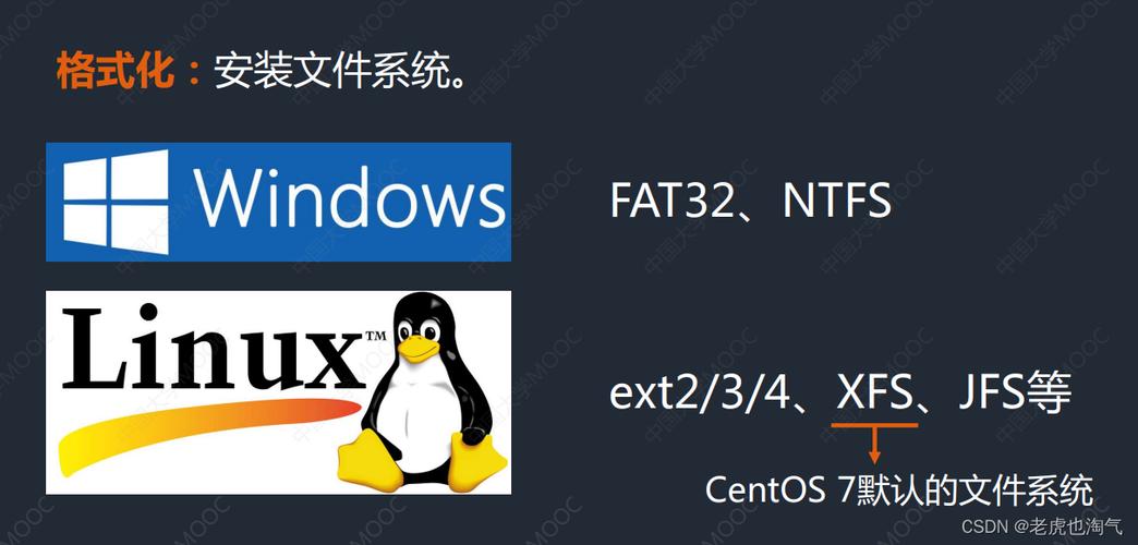 优化Linux系统，让你的操作更流畅？Linux卡顿？这样优化就对了！Linux卡顿？试试这些优化技巧！