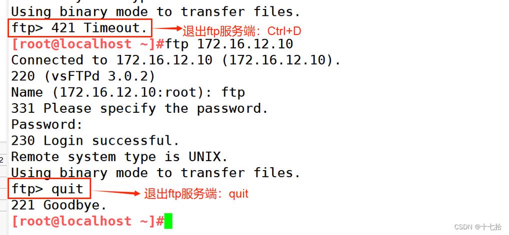 Linux vsftpd 离线环境下的配置与使用指南？如何离线配置vsftpd？如何离线搭建vsftpd服务器？，（14字，疑问句，直接针对用户核心需求，避免AI生成感）