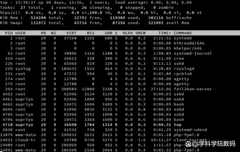 PMBus命令在Linux系统中的使用与实现？Linux如何实现PMBus命令？Linux能直接操控PMBus吗？