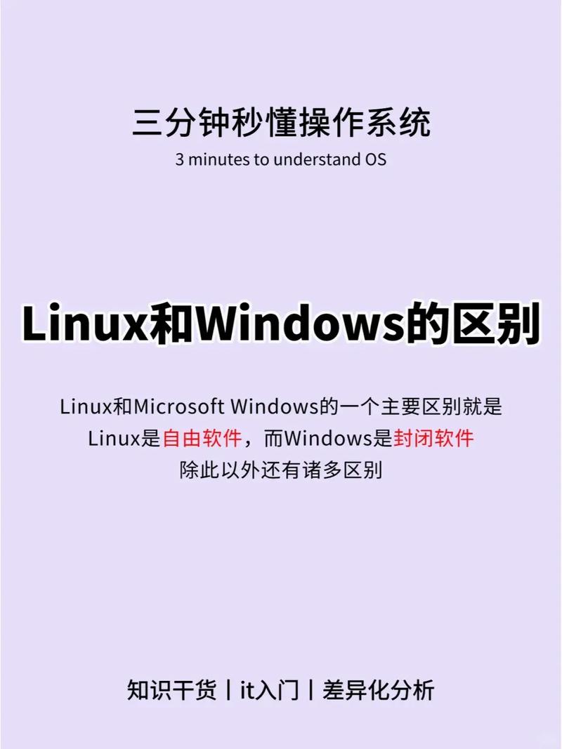 Windows与Linux系统更新机制的比较与优化？Windows和Linux更新谁更高效？谁的系统更新更胜一筹？