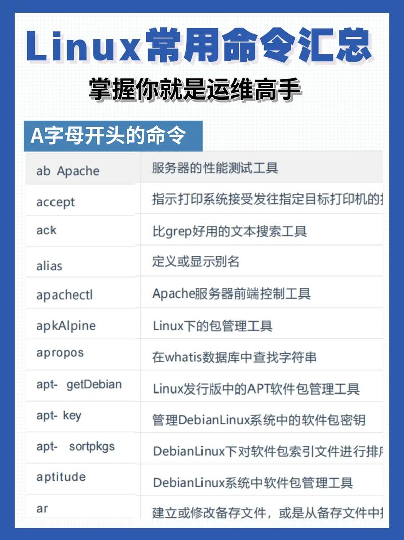 Linux自动滚动，提升效率的实用技巧与工具？Linux自动滚动怎么用？Linux自动滚动怎么设置？