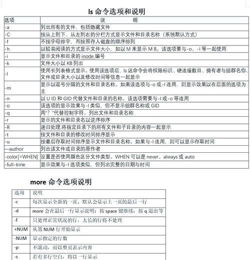 Linux命令dbpk，深度解析与实用指南？dbpk命令，你真的会用吗？dbpk命令，你了解多少？
